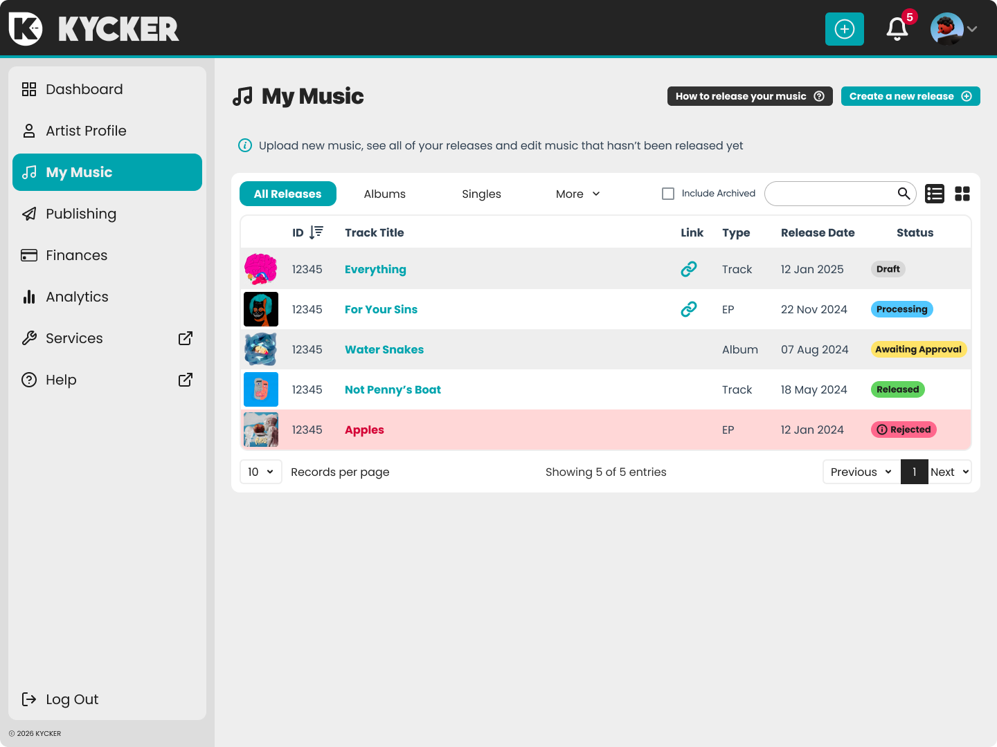 New MUSIC DISTRIBUTION PLATFORM design